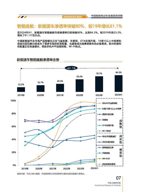 广州花都区迅润翰企业管理咨询起亚对未来市场的预测，名爵汽车品牌文化的传播